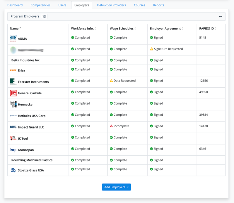 Compliance dashboard for certification tracking