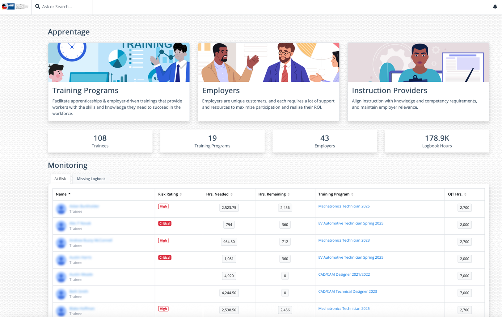 OJTOps monitoring dashboard with trainee risk ratings and logbook hour totals